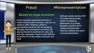 What is Difference Between Fraud amp Misrepresentation [upl. by Swanson]