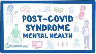 PostCOVID syndrome Mental health [upl. by Melitta]